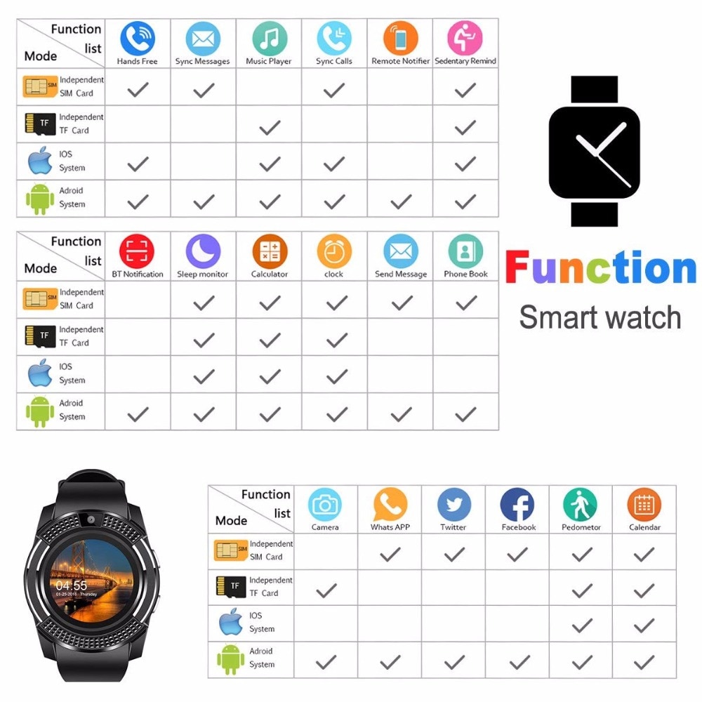 SmartWatch V8 SIM+SD+BLUETOOTH - Imagen 6