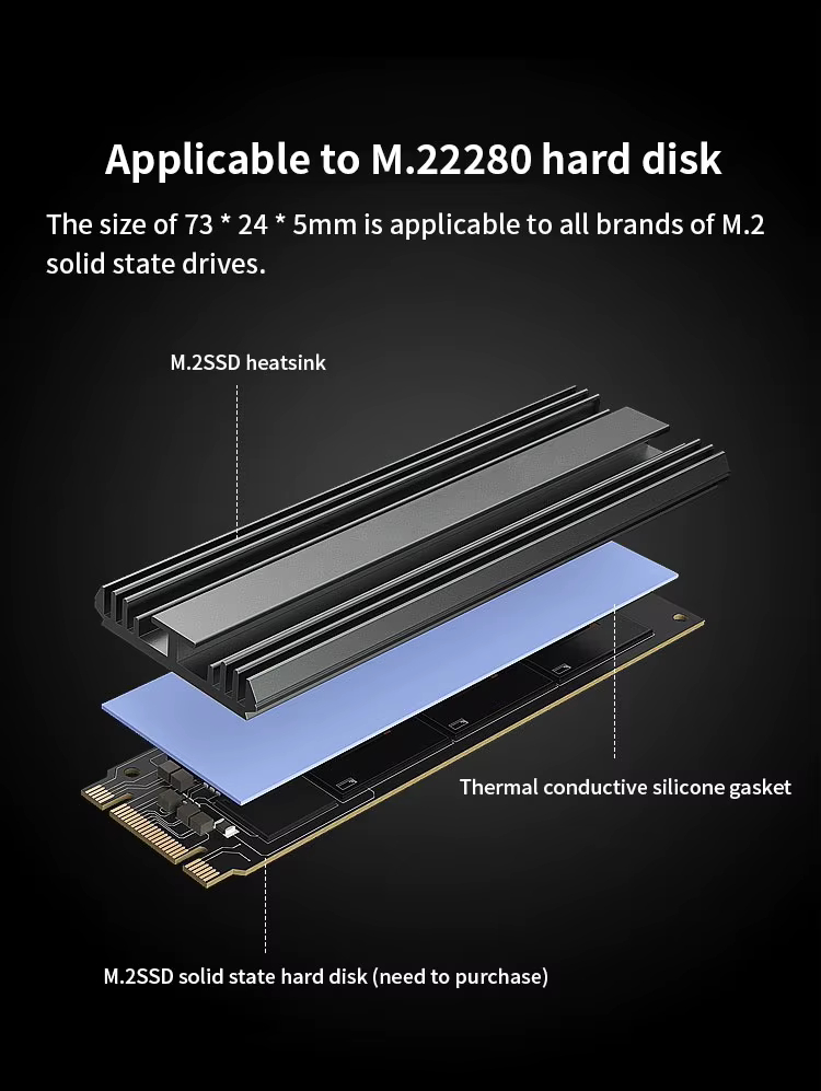 Disipador de calor M2-4